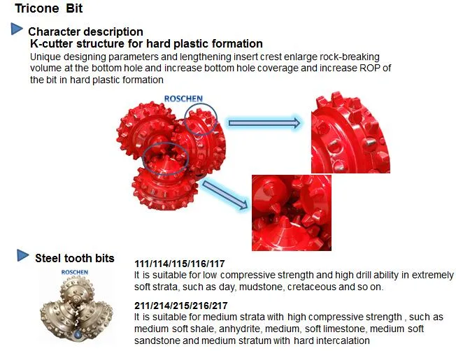 IADC/API/TCI Tungsten Carbide / Steel Tooth /Mill Tooth Tricone Roller (Rock) Bit for Oil/Well Drilling Coal Mining/Codelco Mining Drilling