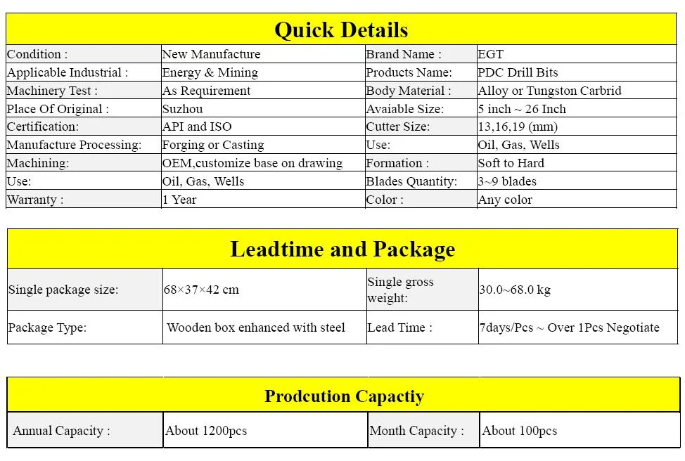 Rock Drilling Rig Bit 12-1/4 Inch 5 Blades Fixed Cutter PDC Drill Bits of Oil Drilling Tool