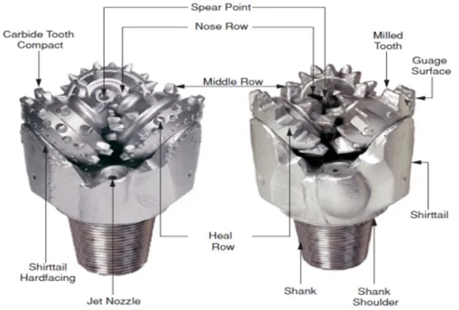 IADC/API/TCI Tungsten Carbide / Steel Tooth /Mill Tooth Tricone Roller (Rock) Bit for Oil/Well Drilling Coal Mining/Codelco Mining Drilling